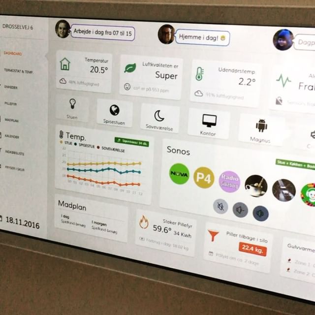 Se Mit Smarte Hjem i Aktion 🏡📹
