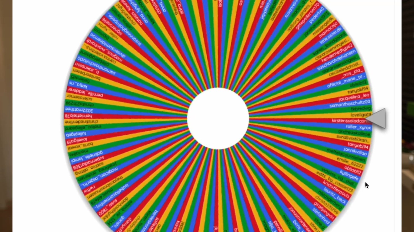 Girafpingvin Hoodie: Vinderen Er Fundet! 🐧🎉