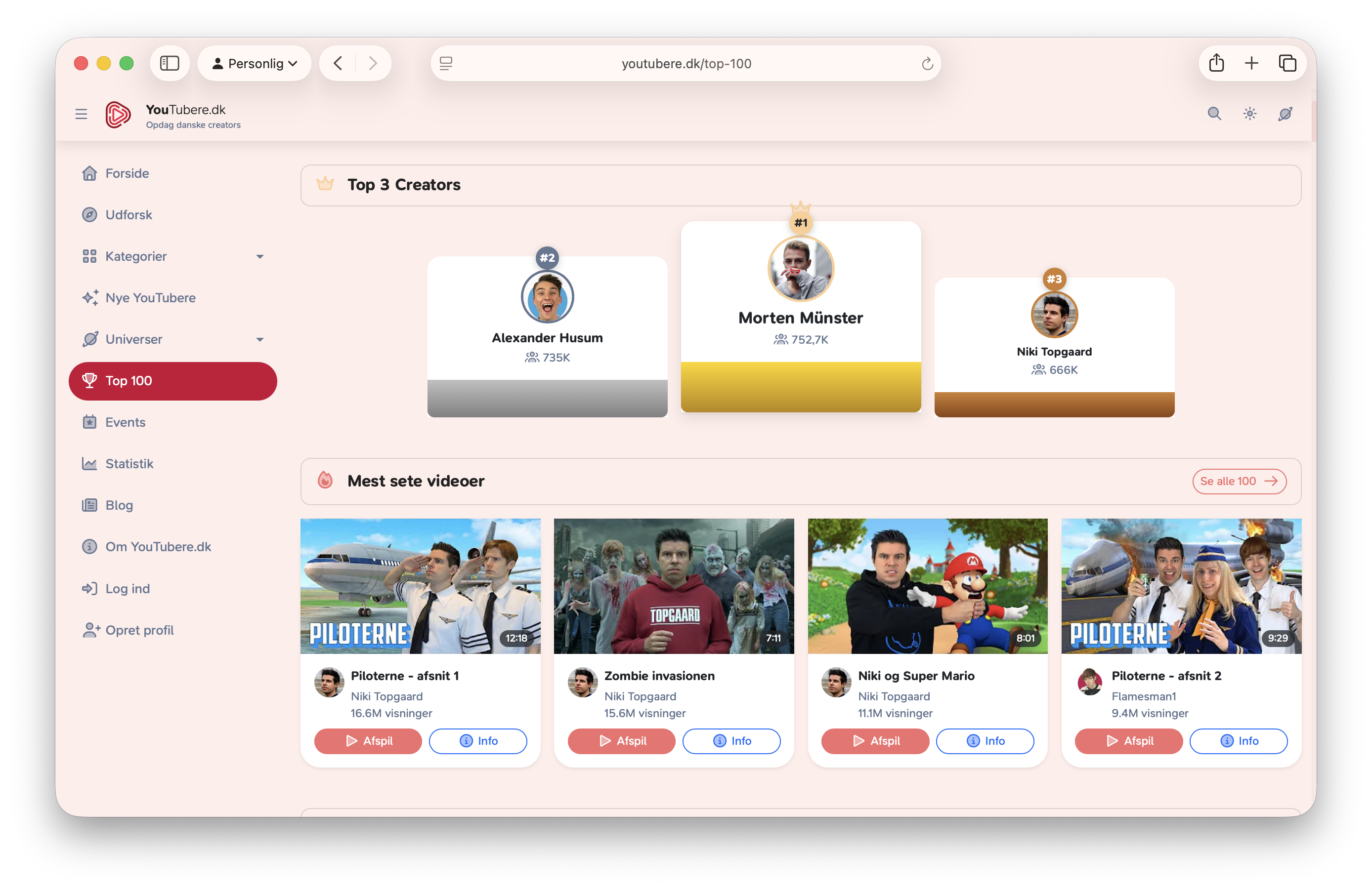 Top 100 danske YouTubere